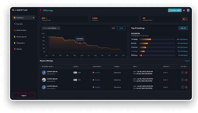 White-Label RWA Marketplaces