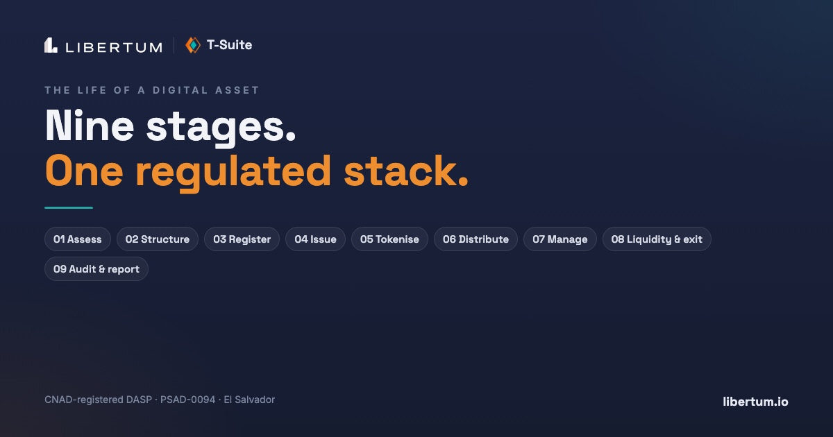 The Life of a Digital Asset: Nine Stages, One Regulated Stack