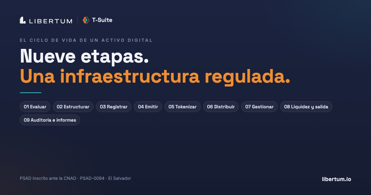 Libertum traza el ciclo de vida completo de un activo digital y su papel en cada etapa